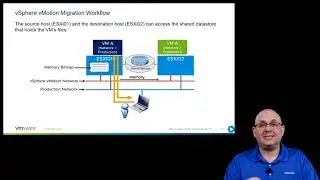 65  Migrating VMs with vSphere vMotion   Part 2