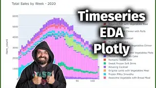 Exploratory Data Analysis (EDA) with Plotly for Timeseries Demand Forecasting