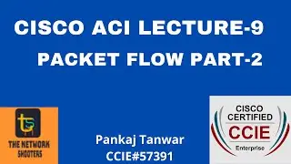 CISCO ACI LECTURE 9 (PACKET FLOW PART 2) CCIE 57391