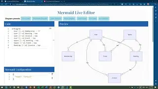 ใช้ ChatGPT ออกแบบฐานข้อมูล Coworking spaces พร้อมสร้าง ER diagram ด้วย mermaid