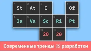 Современные тренды JS разработки // State of JS 2020