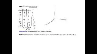 Calc 3 13.1: Vector Functions and Space Curves