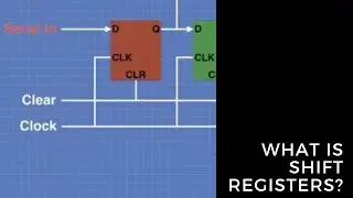 What is Shift Registers?