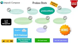 Demystifying produceState | SideEffects Finale : Android SideEffects | Jetpack Compose [Kotlin]-  46