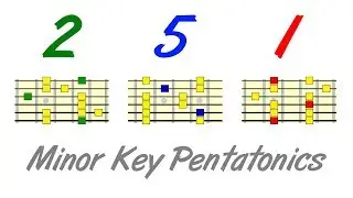 Minor 2 5 1 Alternative Pentatonics - Chord Colouring