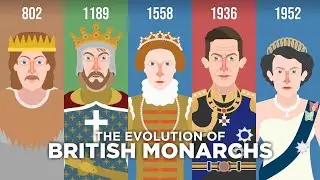 Evolution of British Monarchs