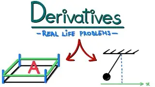 Derivatives: Real Life Applications (two exercises)
