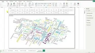 Power BI  | Wordcloud | UFO Sightings Dataset | Video 4