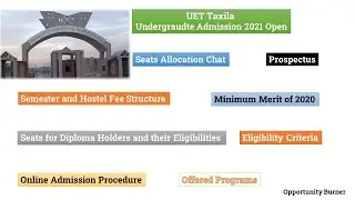 UET Taxila Undergraudte Admission 2021,Fee strucutre,Eligibility Criteria,Online Admission Procedure