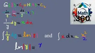 Advance techniques and comprehensive analysis of separable differential equations