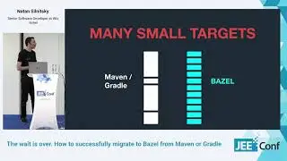 How to successfully migrate to Bazel from Maven or Gradle. (Natan Silnitsky, Israel)