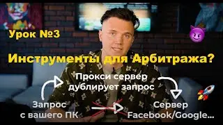 Урок 3 | Антидетект браузер, Фарм аккаунтов, Прокси, Spy - сервисы, Авто-залив. Что нужно для работы