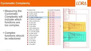 Measure code metrics to improve software quality