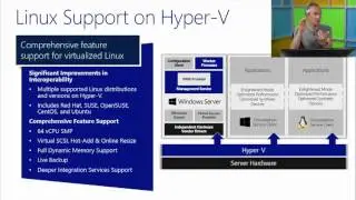 Windows Server 2012 R2 Virtualization, 02, Security and Multitenancy