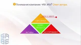 Тихонов Д. Н. Тизер видеолекции 