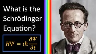 What is the Schrödinger Equation? A basic introduction to Quantum Mechanics