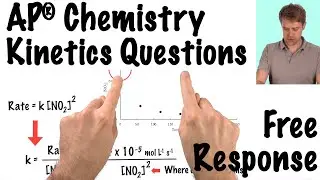 AP® Chemistry Kinetics Questions Free Response