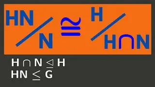 Abstract Algebra | The Second Isomorphism Theorem for Groups