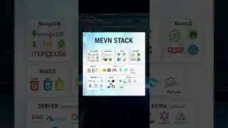 MEVN Stack Dev Roadmap