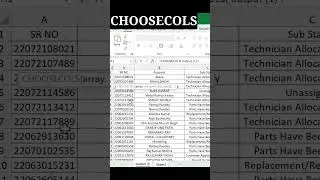 Excel Choosecols Function | Advance Excel Formulas & Functions