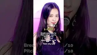 Ranking Blackpink member acc to vocal 