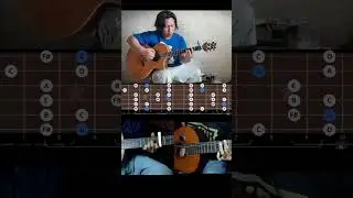 Apakah Alip Ba Ta Sombong ??? #fingerstyleguitar #fingerstyle #guitarcover