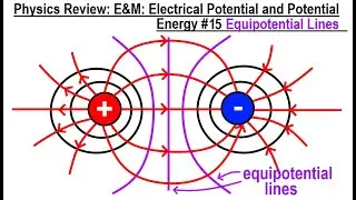 Physics Review: E&M: Electrical Potential and Potential Energy #15 Equipotential Lines