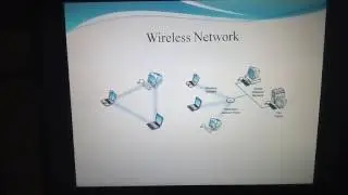 Difference between Wired and Wireless Networks