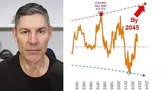 Heres Why I Think Were In A Commodity SUPER CYCLE