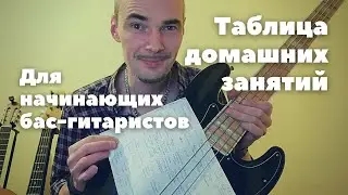 Как составить план домашних занятий на бас-гитаре? Комплекс упражнений для начинающего бас-гитариста