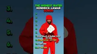The Highest Rated Kendrick Lamar Songs 