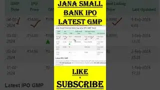 Jana Small IPO | Jana IPO Analysis | Jana Small IPO GMP