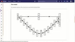 Build a 2D convolutional neural network, part 4: Model overview