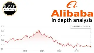 How Much Is BABA Stock Worth Today? | Alibaba Stock Analysis