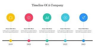 Step-by-Step Guide to Company Timeline Creation #slideegg