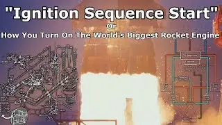 How To Start The Massive F-1 Rocket Engine - Explaining Ignition Sequence Start