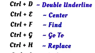 ctrl A to Z shortcut keys | #computer