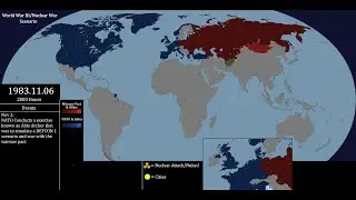 Nuclear War Scenario & Aftermath