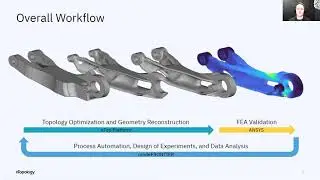 nTop Live: Design Automation for Multidisciplinary Optimization & DoE