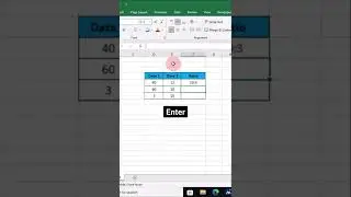 How to Calculate the Ratio of Two Numbers in Microsoft Excel #shorts