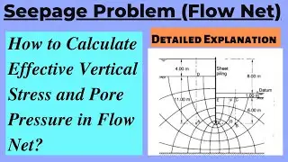 How to Calculate Effective Vertical Stress and Pore Water Pressure in a Flow Net|Sheet Pile Flow Net