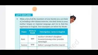 Class 6 S.S. Exploring Society India and Beyond | Chp 9 Family and Community Explained | Part 1