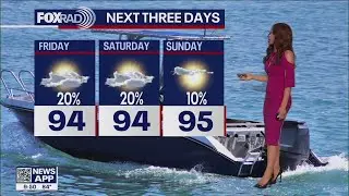 FOX 26 Houston Weather Forecast