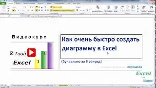 Как за 5 секунд создать диаграмму в Excel