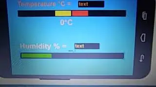 Wifi weather station using NodeMCU v2 dht11 and remotexy software