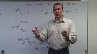 Accrual and Cash Basis Accounting - Ch.3 Video 1