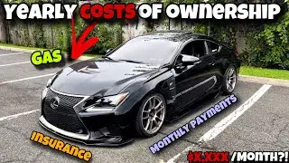 Here’s How Much It Costs A Year To Own An RCF *SURPRISING*