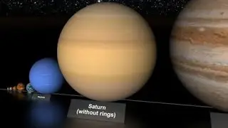 biggest to smallest planets in our solar system | Saturn planets