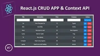 React.js - How to Delete the Row / Record CRUD APP - Delete Functionality with Context API in(#7)