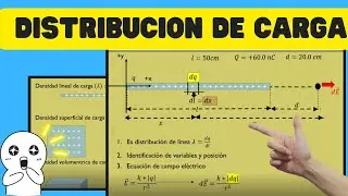 👀Qué es el campo eléctrico producido por una distribución de carga continua.